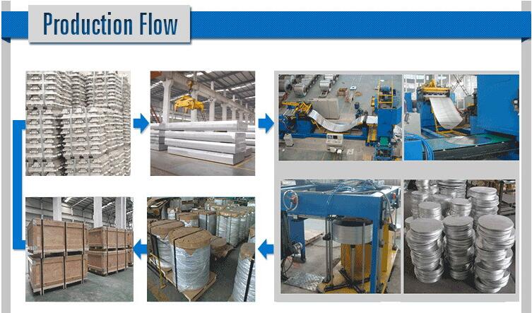 aluminum slugs production flow